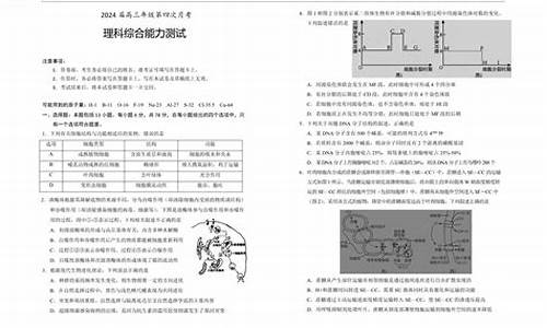 宁夏2022年高考模式,2024宁夏高考理综