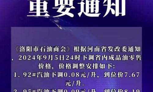 2024年1月3号油价是涨还是跌呢_2024年1月3号油价