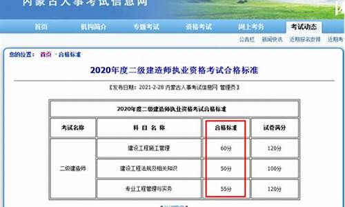 今年二建分数线,2024年二建合格分数线