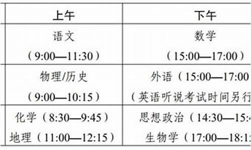 2024年广东高考历史,2024年广东高考历史类招生计划