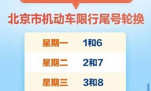 2024年新一轮限号霸州_2024年新一轮限号