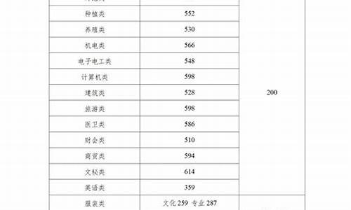 2024年湖南高考历史,2024年湖南高考历史类