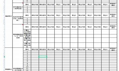 2024年高考志愿如何提交_2024高考志愿填报