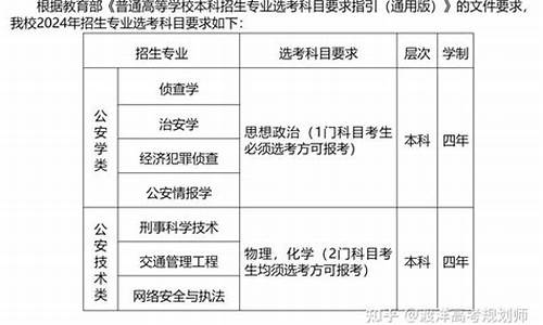 2024年高考政策-2024年高考政策最新消息