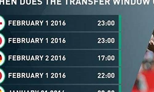 2024意甲冬窗转会截止日_意甲冬季转会期