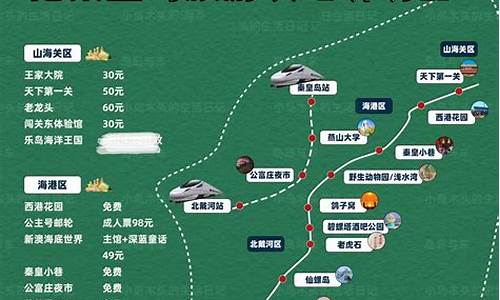 2024旅游攻略最新指南图片_2024旅游攻略最新指南图片大全