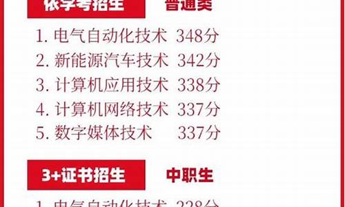 2021年春季高考录取分数广东,2024春季高考录取排位广东