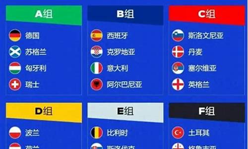 2024欧洲杯分组结果查询_2024欧洲杯分组结果