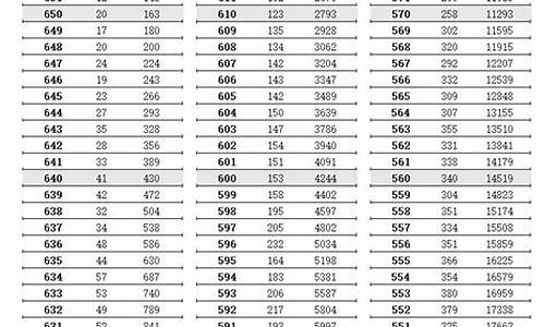 2029江苏高考语文试题,2024江苏省