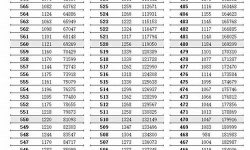 江苏省高考听力_2024江苏高考听力