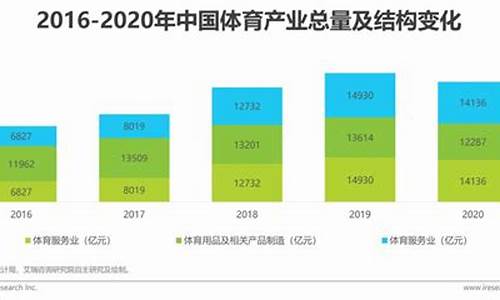 2024年体育政策_2024的体育赛事有哪些呢