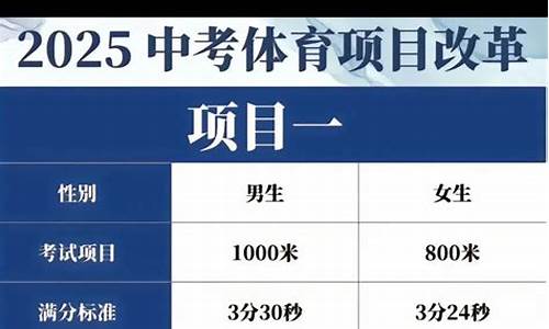 2025年中考体育考试项目及达标标准