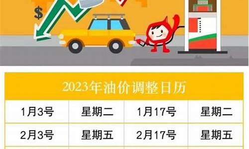 2025油价调价日期表_21年油价调整日