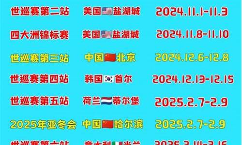 2025短道速滑世锦赛_2025短道速滑世锦赛什么时候开票报名