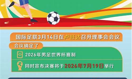 2026世界杯 赛制_2026世界杯赛制规则