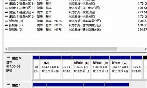 2035电脑系统,未来电脑系统