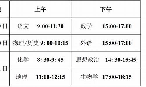 2020高考各科具体时间,20年高考科目时间