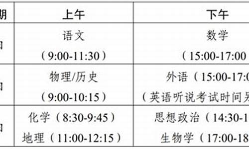 20高考安排_高考安排时间表最新