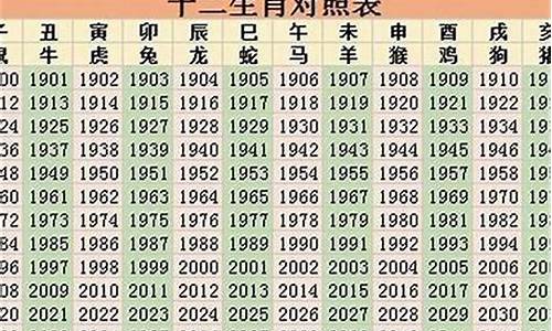 21岁是啥生肖_21是什么生肖年呀