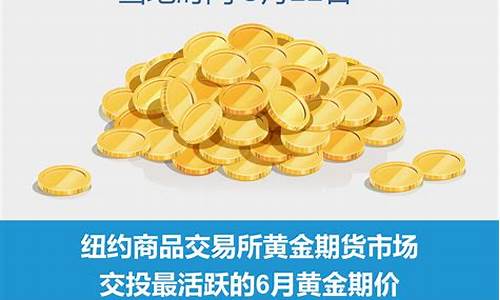 2022金价_22金价