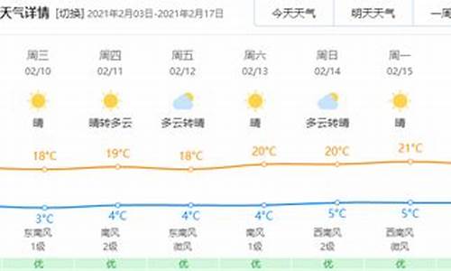 玉溪天气预报15天30天_2345玉溪天