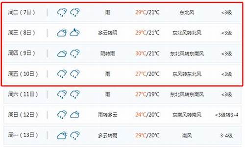 聊城天气预报15天查询30_2345聊城天气预报15天