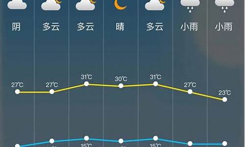 24小时降雨量查询_24小时降雨量查询百度