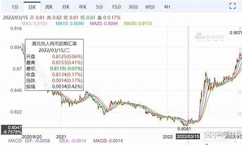 270005基金今天净值速查_27005基金价格