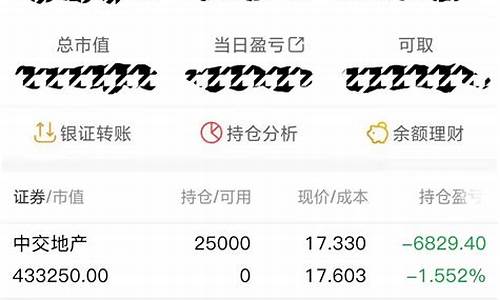 2月22号大盘金价_2021年2月22号