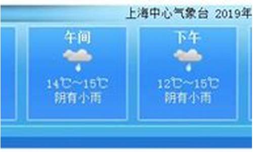 2月3日上海天气_23日上海天气情况