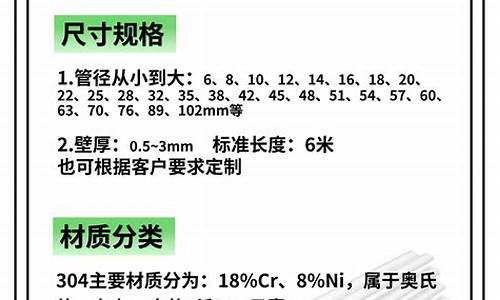 304不锈钢管规格尺寸对照表_304不锈钢管厚度规格表