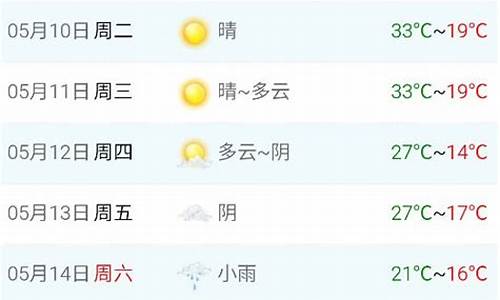 30天气西安预报查询_30天天气预报西安