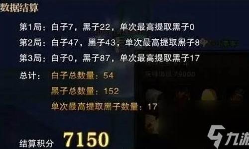 斗战神20级要多久-30级斗战神怎么赚官银