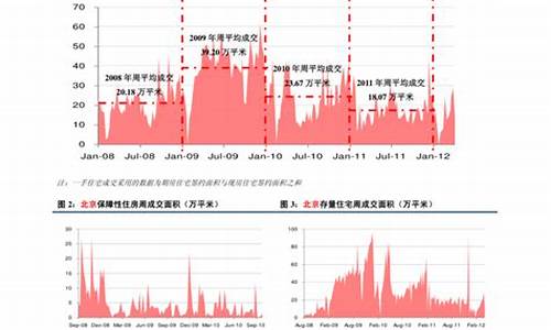 310358的基金价值_基金310388