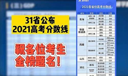 31省高考分数线出炉,31省区市2021高考分数线汇总