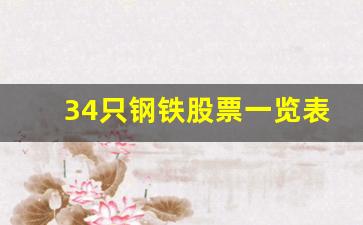 34只钢铁股票一览表最新(钢铁类股票行情)_https://www.wguangz.com_广期所_第1张