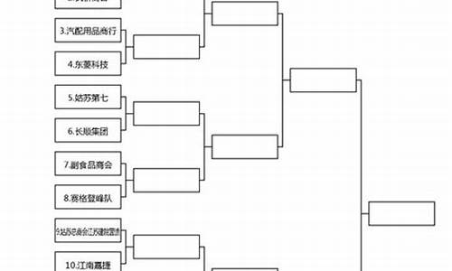 34队淘汰赛对阵表-34队淘汰赛对阵表最新