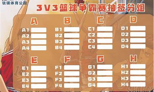 3v3篮球赛报名表-全国3v3篮球赛怎么报名