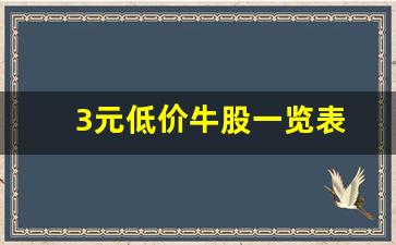 3元低价牛股一览表(3元低价牛股一览表2023)_https://www.tuogunzhijia.com_内盘期货_第1张