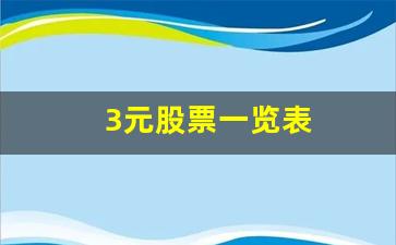3元股票一览表(1元以下股票一览表)_https://www.jianghaiboli.com_期货_第1张