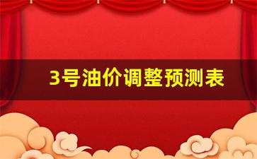 3号油价调整预测表-3号油价调整预测表图