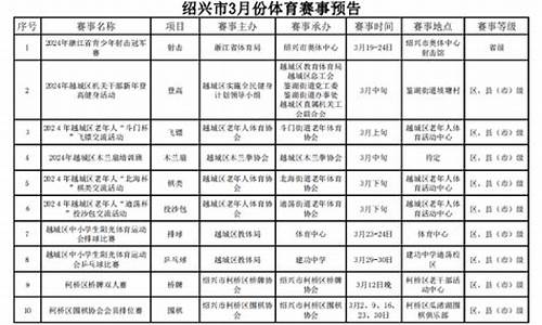 3月份体育赛事_2021年3月份体育赛事