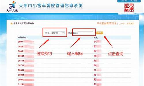 3月小汽车摇号查询_3月8日小汽车摇号