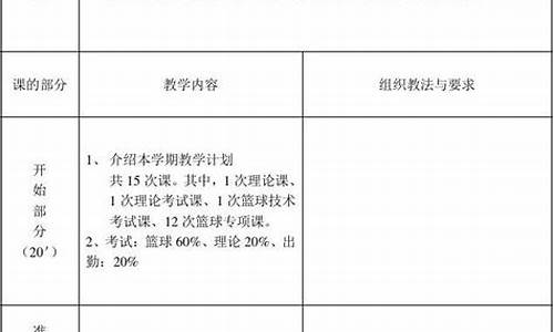 40分钟篮球教案_篮球讲课十五分钟教案