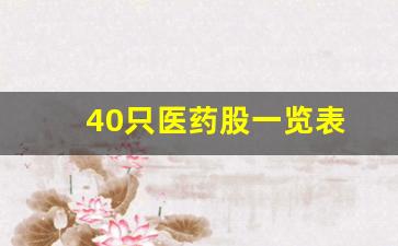 40只医药股一览表(最好的10只医药股)_https://www.syklpowerbike.com_科创板_第1张