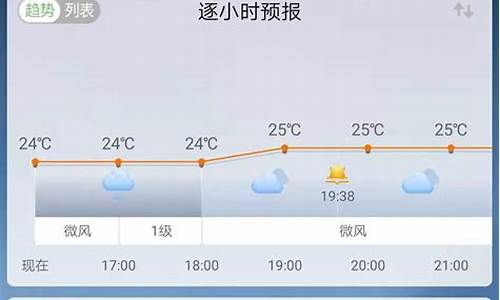 榆林40天天气预报准确率_40天天气预报准确率