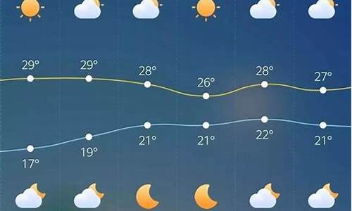 40天气预报_40天气预报准确吗