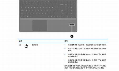 电脑快捷键驱动叫什么_4321s快捷键驱动