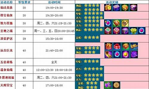 4399梦幻飞仙攻略-4399梦幻飞仙吧