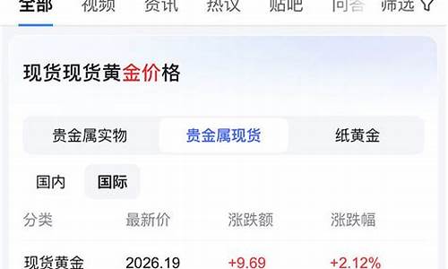 475金价和620金价_金价468贵吗